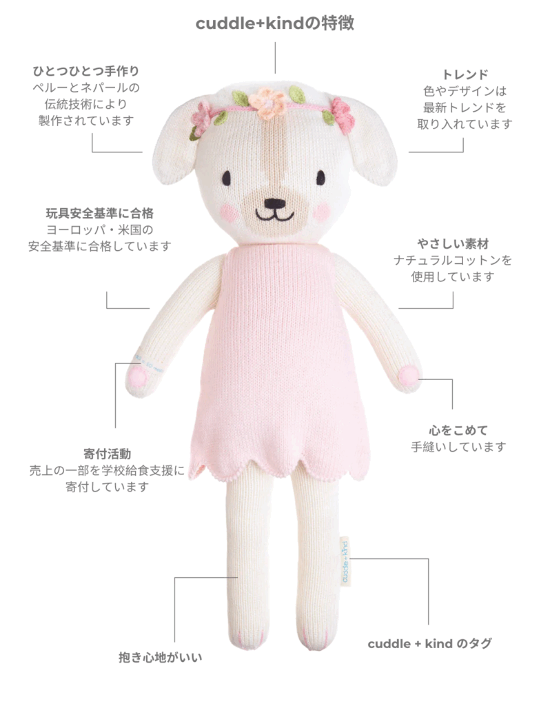 cuddle1100x1411 j.jpg